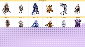 私服dnf：dnf永恒开服表(dnf永恒套改版) (4)