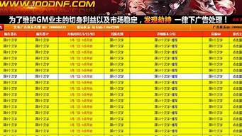 私服发布：100dnf发布站(dnf发布网) (2)