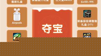 今日新开dnf私服：新开dnf网址(dnf网页) (2)
