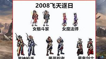 dnf私发服网站：dnf公益服发布网站下载(dnf公益服吧)