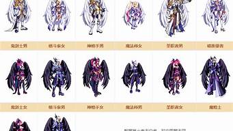 dnf久久公益服官网：dnf最新发布网(dnf发布时间) (2)