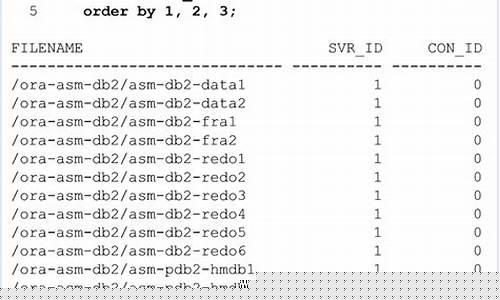 dnf私服登陆器：dnfsf私发网(dnf sf发布吧)