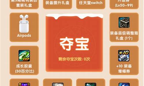 新开dnf网址(今天新开dnf网站) (2)