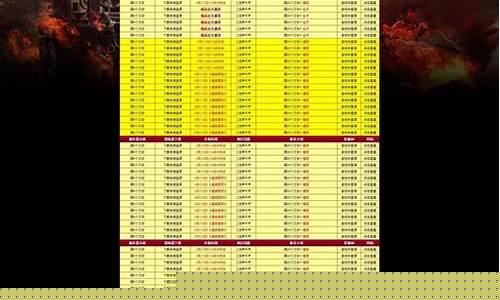 dnf公益服发布：私服发布(手游发布网) (14)