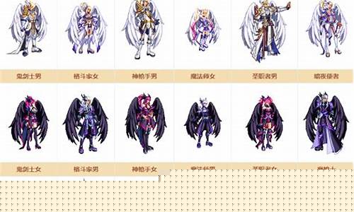 dnf发布网新开服：dnf俬服(dnf渠道服)