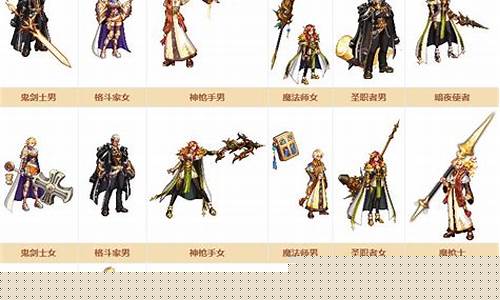 dnf永恒开服表(dnf永恒系列装备在哪)