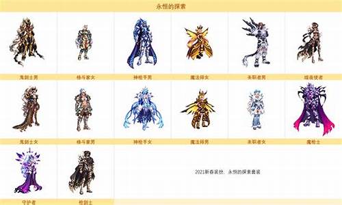 dnf发布站：dnf公益服开服表(dnf公益服啥意思)