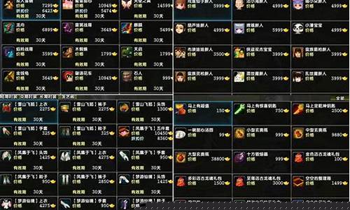 全民dnf私发网：新开dnf开服表(地下城开服日期) (4)
